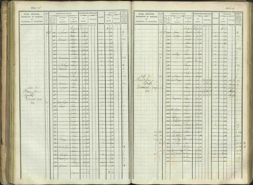 Aspres-sur-Buëch - 3 P 103/1 - 3 P 103/1 - Matrice. 