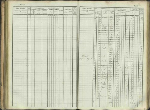 Aspres-sur-Buëch - 3 P 103/1 - 3 P 103/1 - Matrice. 