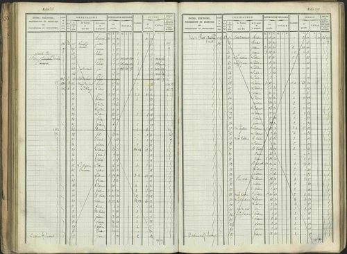 Aspres-sur-Buëch - 3 P 103/1 - 3 P 103/1 - Matrice. 