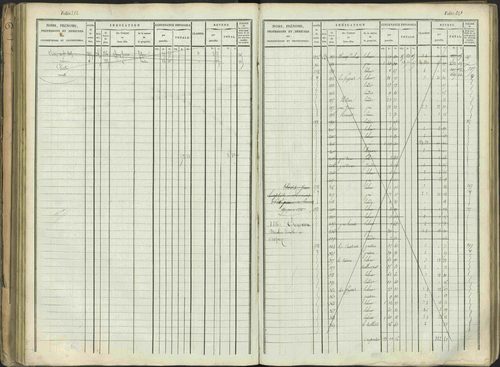 Aspres-sur-Buëch - 3 P 103/1 - 3 P 103/1 - Matrice. 