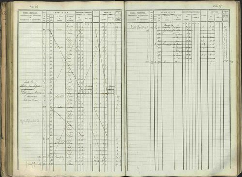 Aspres-sur-Buëch - 3 P 103/1 - 3 P 103/1 - Matrice. 