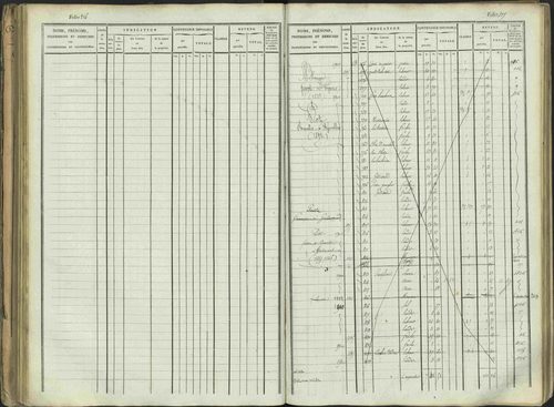 Aspres-sur-Buëch - 3 P 103/1 - 3 P 103/1 - Matrice. 