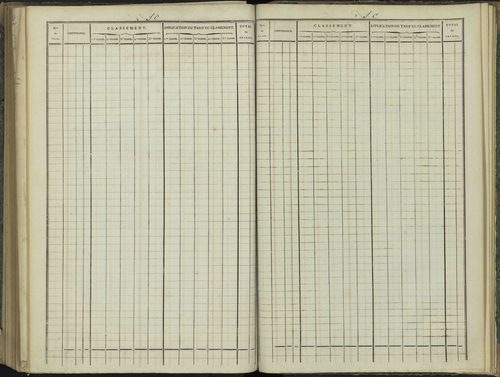 Aspres-sur-Buëch - 3 P 102/7 - 3 P 102/7 - Relevé des numéros de même nature : section C 