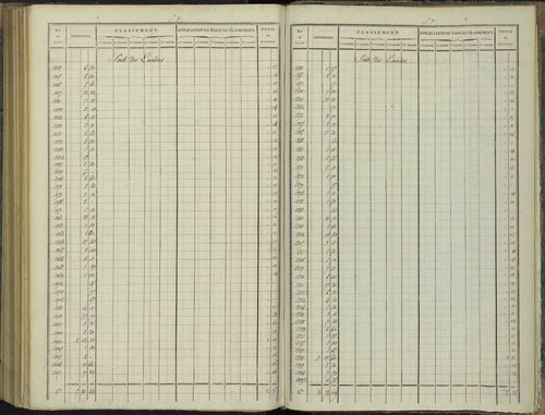 Aspres-sur-Buëch - 3 P 102/8 - 3 P 102/8 - Relevé des numéros de même nature : section D 