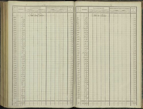 Aspres-sur-Buëch - 3 P 102/8 - 3 P 102/8 - Relevé des numéros de même nature : section D 