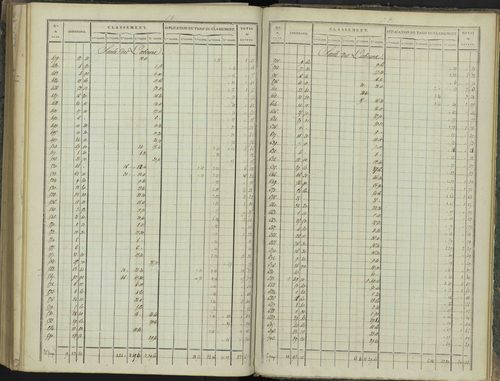 Aspres-sur-Buëch - 3 P 102/8 - 3 P 102/8 - Relevé des numéros de même nature : section D 