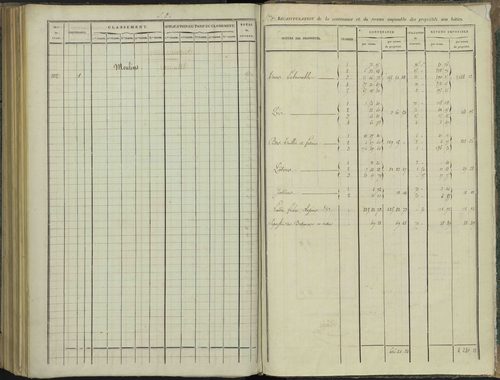 Aspres-sur-Buëch - 3 P 102/8 - 3 P 102/8 - Relevé des numéros de même nature : section D 