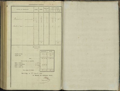 Aspres-sur-Buëch - 3 P 102/8 - 3 P 102/8 - Relevé des numéros de même nature : section D 