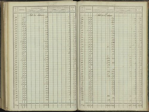Aspres-sur-Buëch - 3 P 102/8 - 3 P 102/8 - Relevé des numéros de même nature : section D 