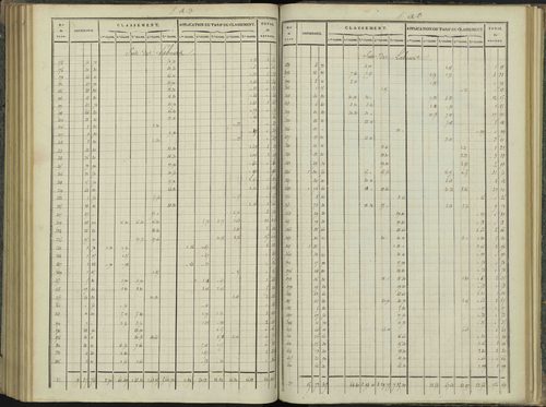 Aspres-sur-Buëch - 3 P 102/6 - 3 P 102/6 - Relevé des numéros de même nature : section B 