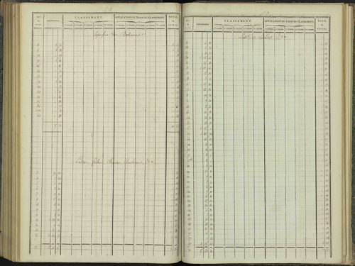 Aspres-sur-Buëch - 3 P 102/6 - 3 P 102/6 - Relevé des numéros de même nature : section B 