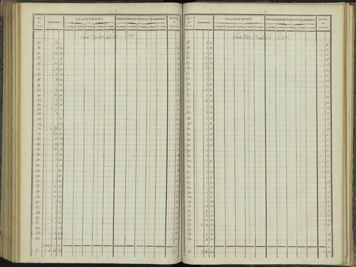 Aspres-sur-Buëch - 3 P 102/6 - 3 P 102/6 - Relevé des numéros de même nature : section B 