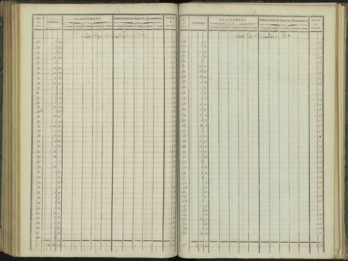 Aspres-sur-Buëch - 3 P 102/6 - 3 P 102/6 - Relevé des numéros de même nature : section B 