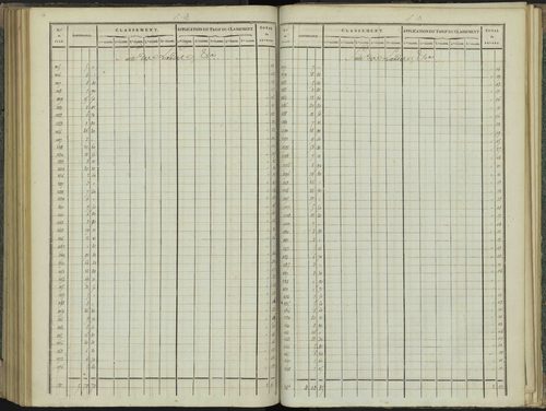Aspres-sur-Buëch - 3 P 102/6 - 3 P 102/6 - Relevé des numéros de même nature : section B 