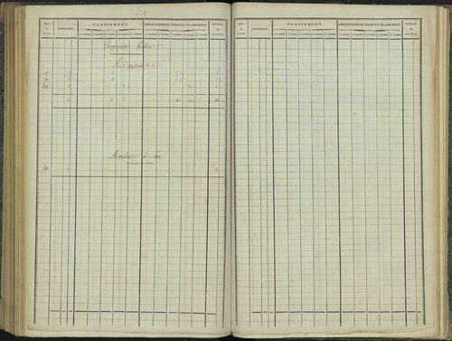 Aspres-sur-Buëch - 3 P 102/6 - 3 P 102/6 - Relevé des numéros de même nature : section B 