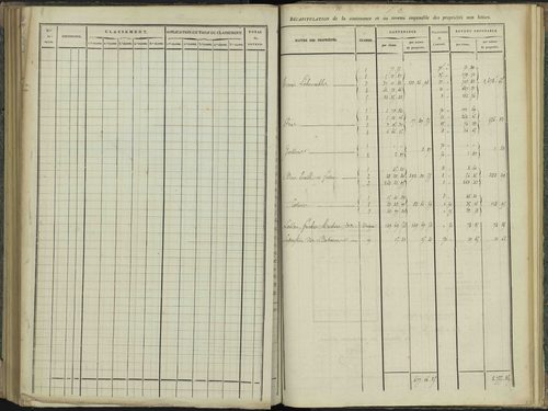 Aspres-sur-Buëch - 3 P 102/6 - 3 P 102/6 - Relevé des numéros de même nature : section B 