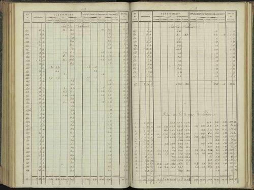 Aspres-sur-Buëch - 3 P 102/6 - 3 P 102/6 - Relevé des numéros de même nature : section B 