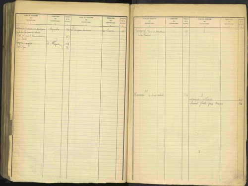 Aspres-sur-Buëch - 3 P 103/2 - 3 P 103/2 - Table alphabétique des propriétaires. 