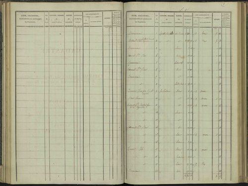Aspres-sur-Buëch - 3 P 102/3 - 3 P 102/3 - Section C 