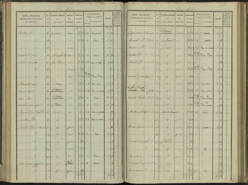 Aspres-sur-Buëch - 3 P 102/3 - 3 P 102/3 - Section C 