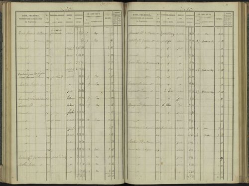 Aspres-sur-Buëch - 3 P 102/3 - 3 P 102/3 - Section C 