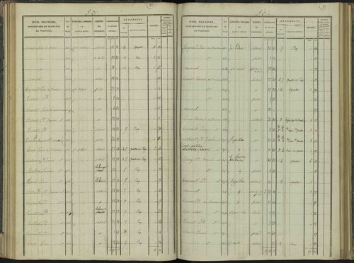 Aspres-sur-Buëch - 3 P 102/3 - 3 P 102/3 - Section C 