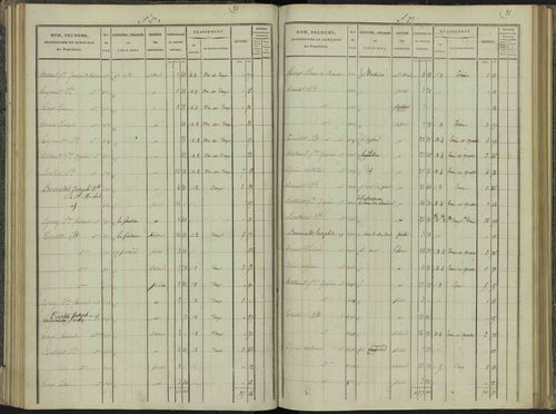 Aspres-sur-Buëch - 3 P 102/3 - 3 P 102/3 - Section C 