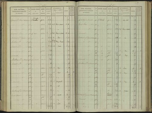 Aspres-sur-Buëch - 3 P 102/3 - 3 P 102/3 - Section C 
