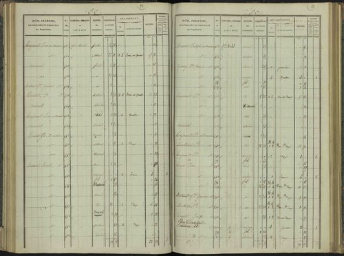 Aspres-sur-Buëch - 3 P 102/3 - 3 P 102/3 - Section C 