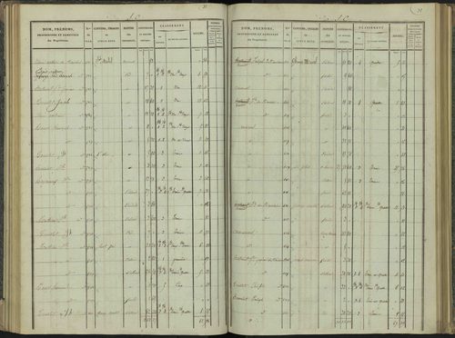 Aspres-sur-Buëch - 3 P 102/3 - 3 P 102/3 - Section C 