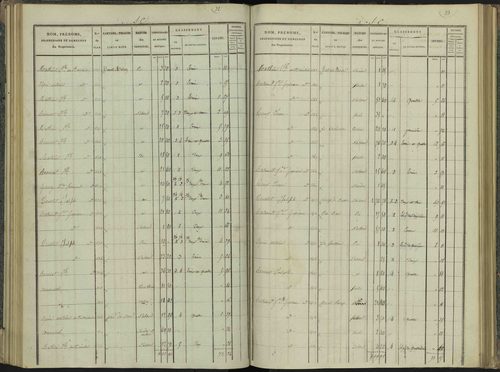 Aspres-sur-Buëch - 3 P 102/3 - 3 P 102/3 - Section C 