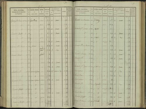 Aspres-sur-Buëch - 3 P 102/3 - 3 P 102/3 - Section C 