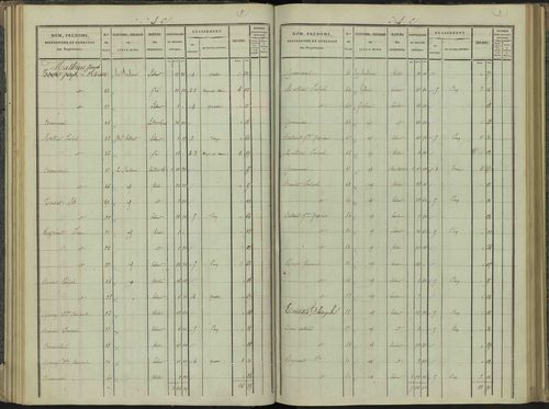 Aspres-sur-Buëch - 3 P 102/3 - 3 P 102/3 - Section C 