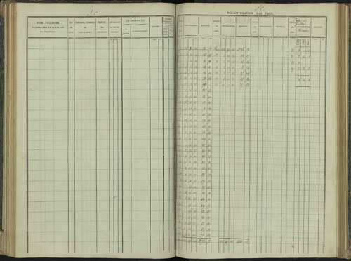 Aspres-sur-Buëch - 3 P 102/3 - 3 P 102/3 - Section C 