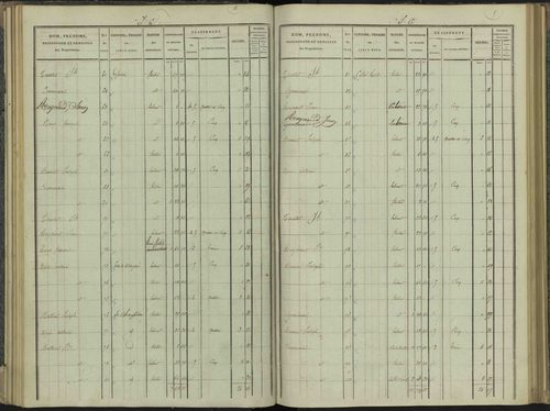Aspres-sur-Buëch - 3 P 102/3 - 3 P 102/3 - Section C 