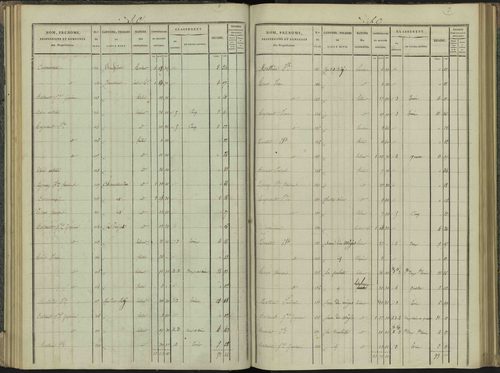 Aspres-sur-Buëch - 3 P 102/3 - 3 P 102/3 - Section C 