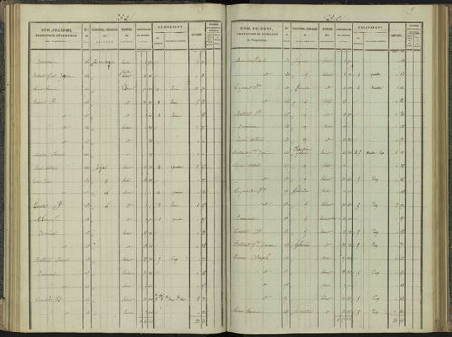 Aspres-sur-Buëch - 3 P 102/3 - 3 P 102/3 - Section C 