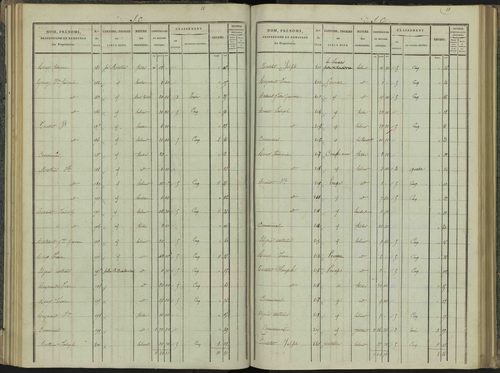 Aspres-sur-Buëch - 3 P 102/3 - 3 P 102/3 - Section C 
