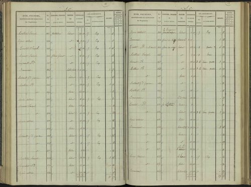 Aspres-sur-Buëch - 3 P 102/3 - 3 P 102/3 - Section C 