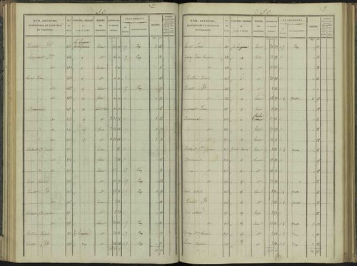 Aspres-sur-Buëch - 3 P 102/3 - 3 P 102/3 - Section C 