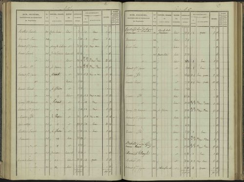 Aspres-sur-Buëch - 3 P 102/3 - 3 P 102/3 - Section C 