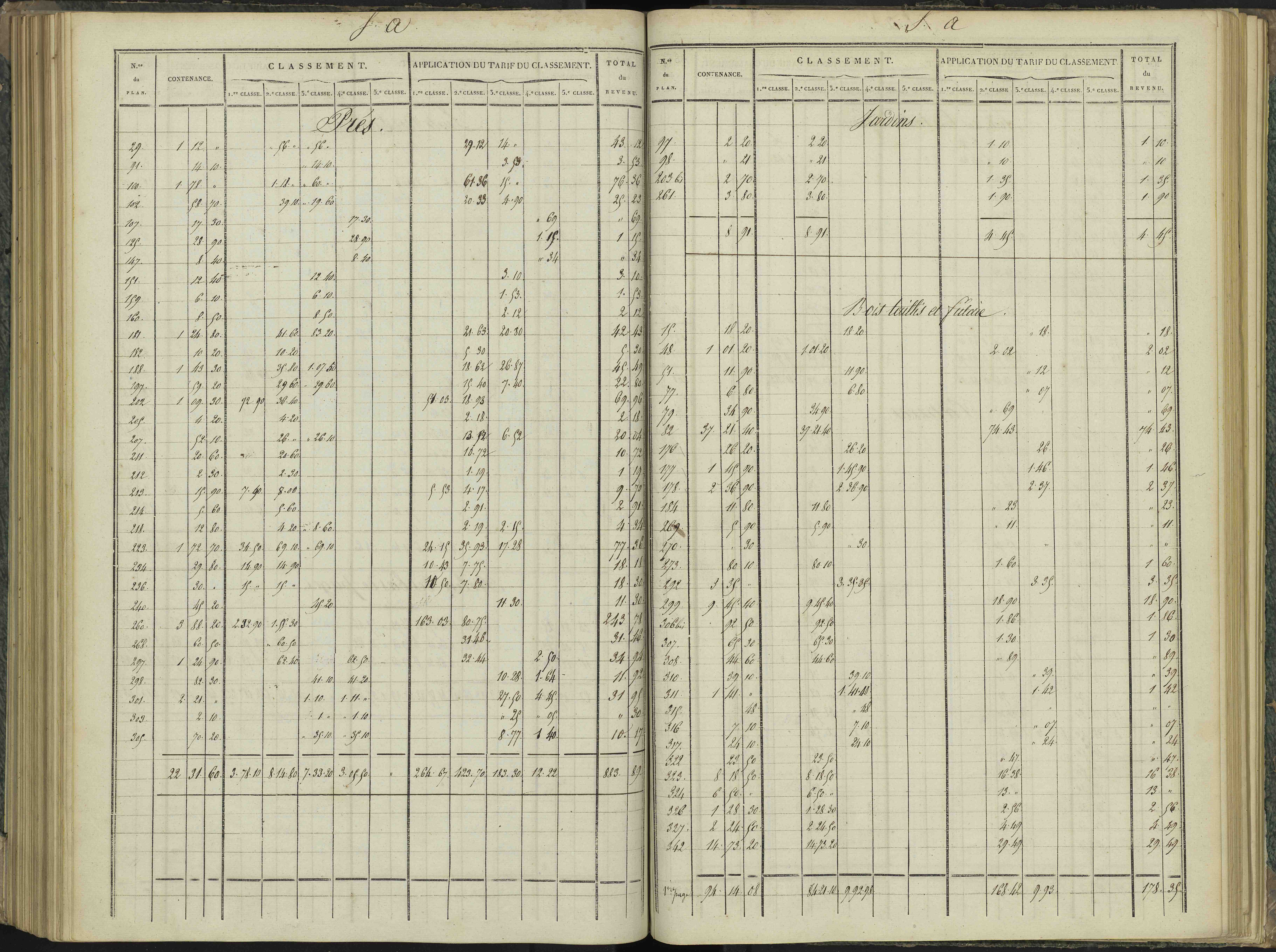 Aspres-sur-Buëch - 3 P 102/5 - 3 P 102/5 - Relevé des numéros de même nature : section A 