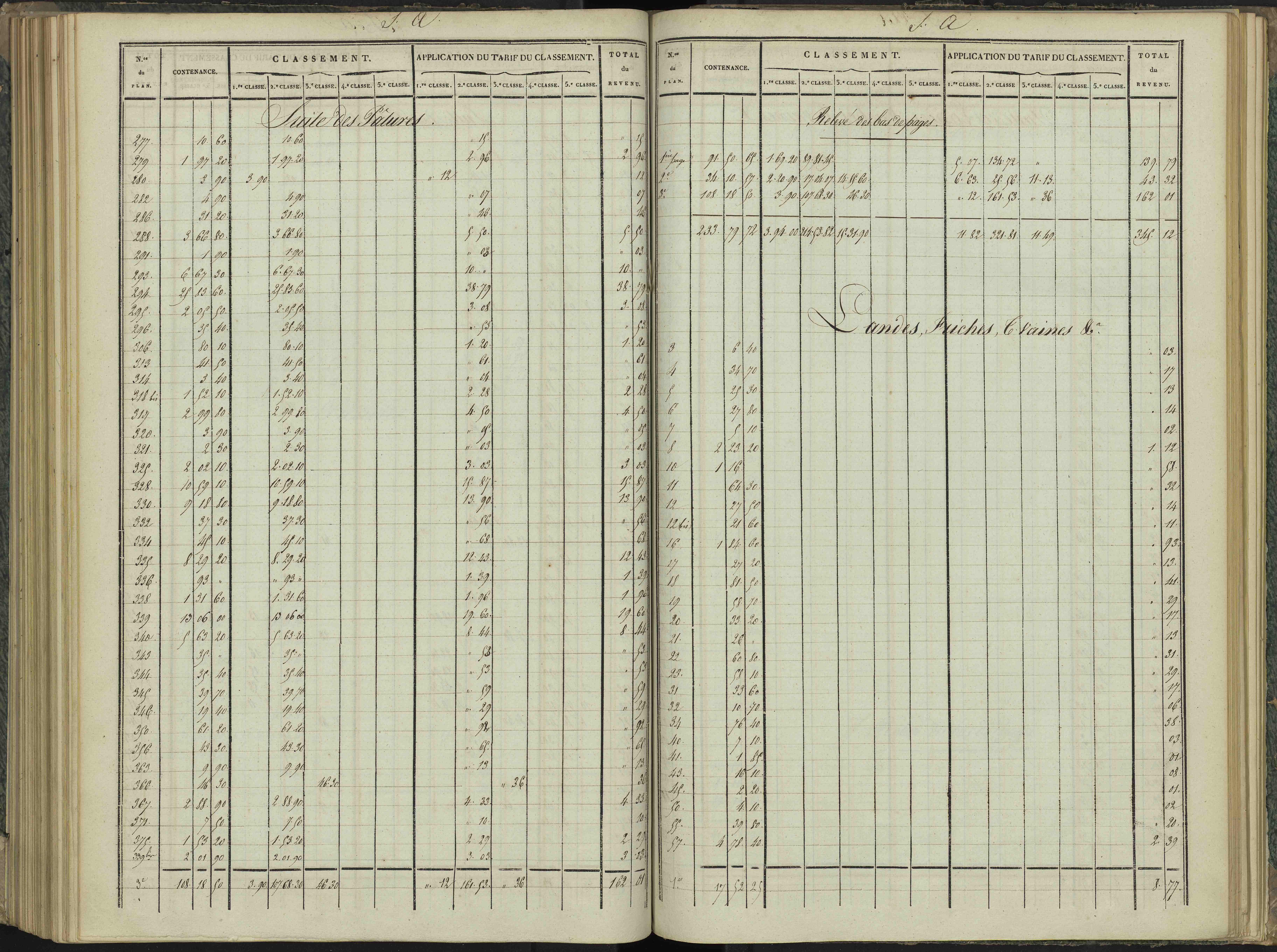 Aspres-sur-Buëch - 3 P 102/5 - 3 P 102/5 - Relevé des numéros de même nature : section A 