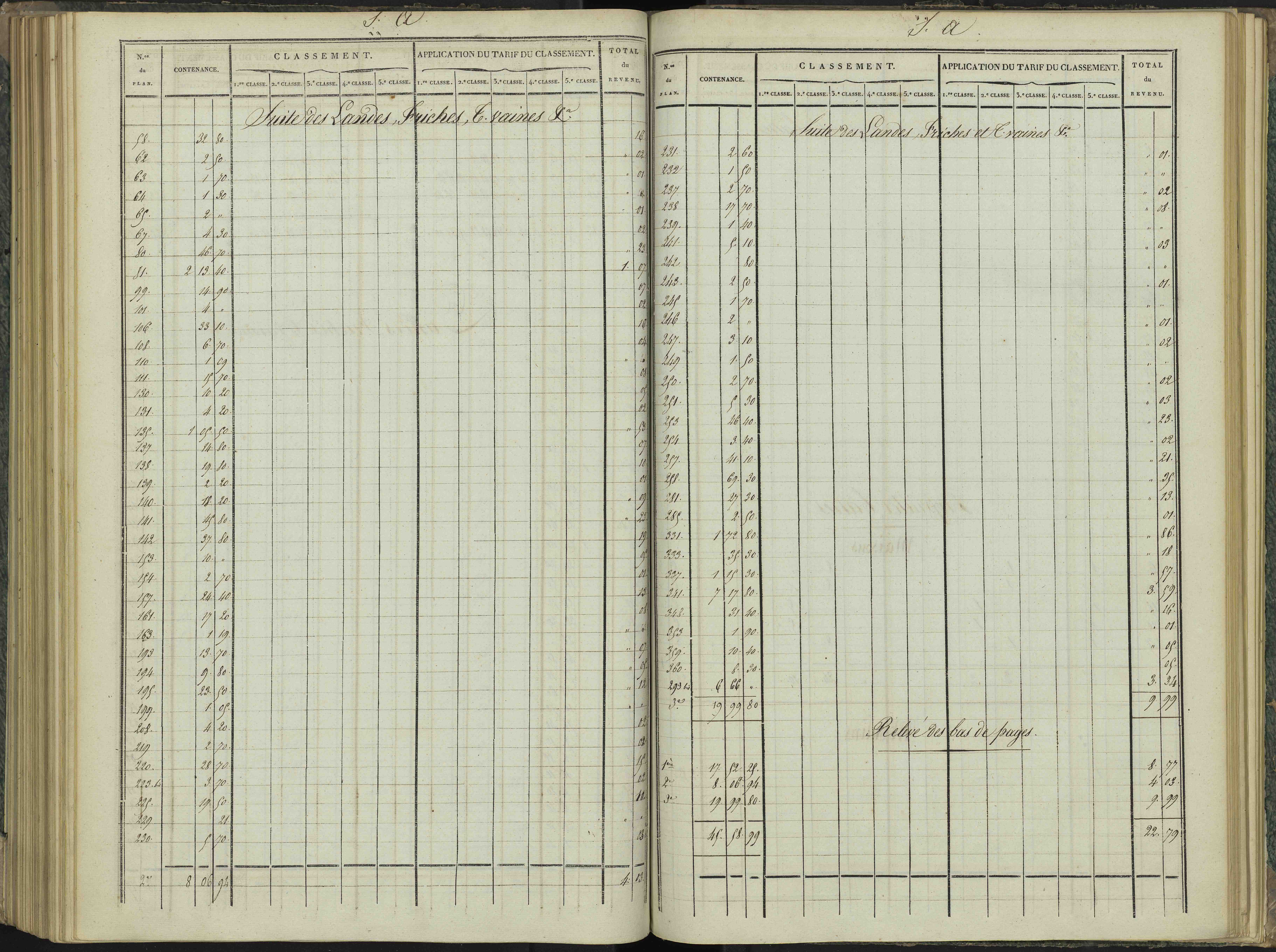 Aspres-sur-Buëch - 3 P 102/5 - 3 P 102/5 - Relevé des numéros de même nature : section A 