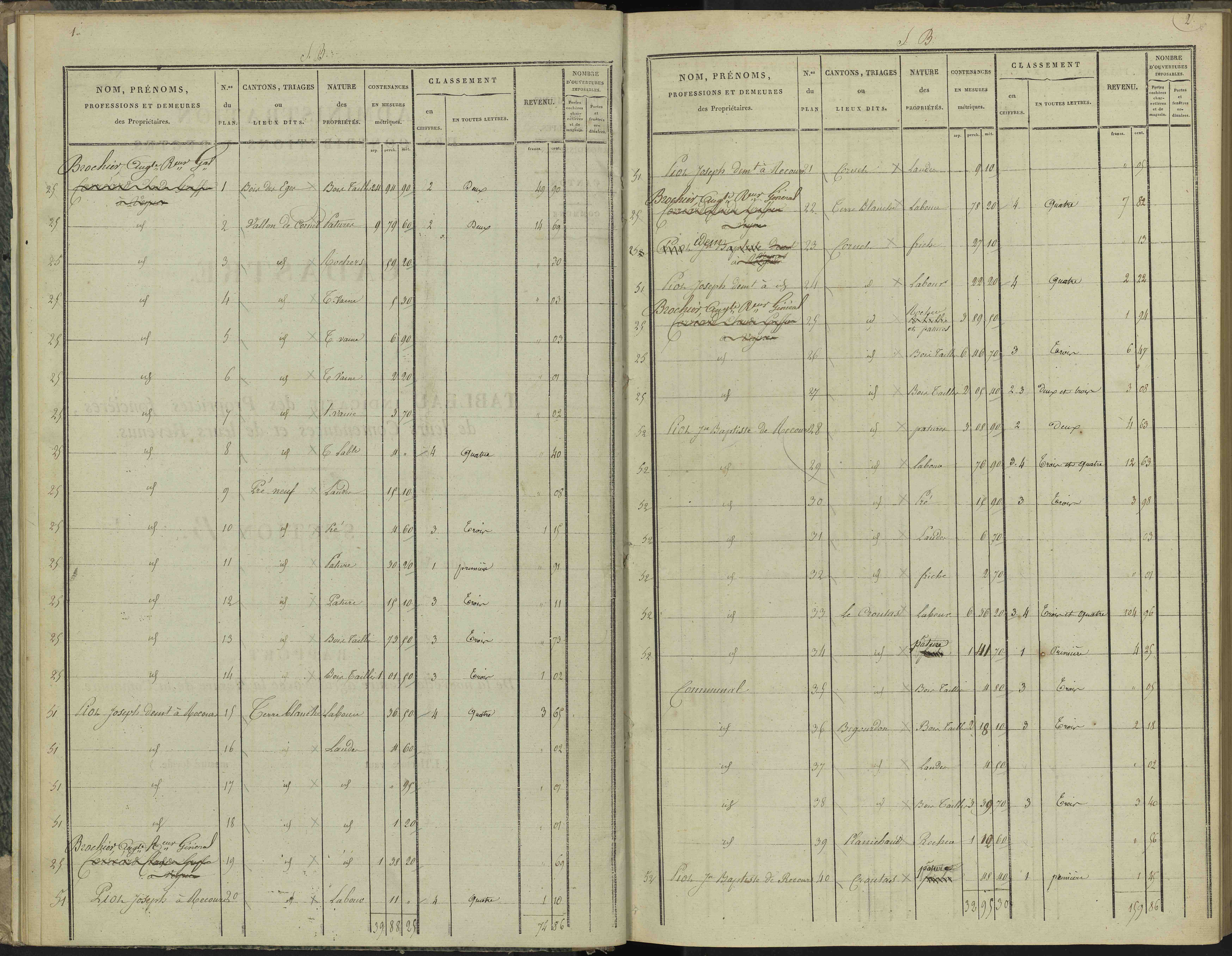 Aspres-sur-Buëch - 3 P 102/2 - 3 P 102/2 - Section B 