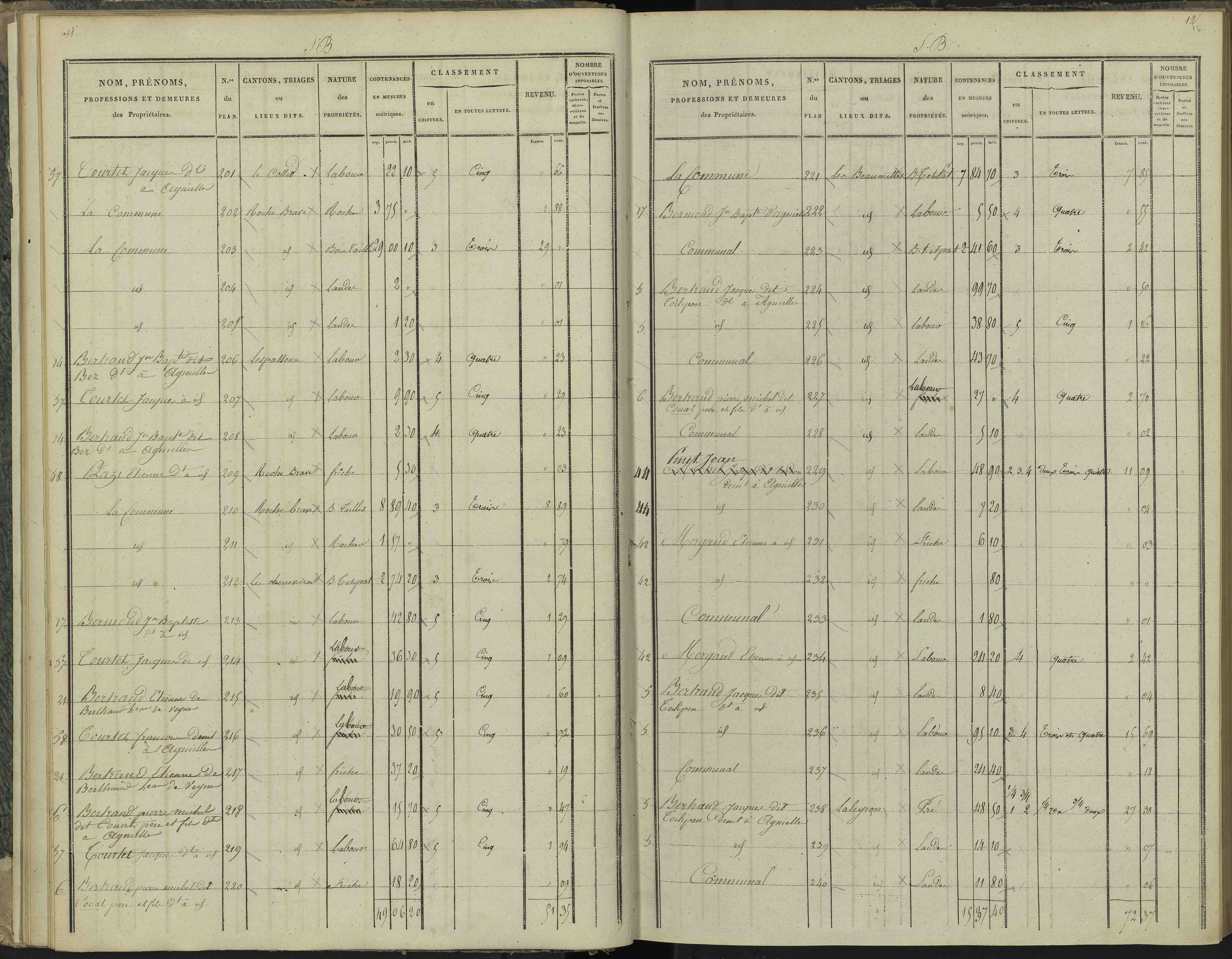 Aspres-sur-Buëch - 3 P 102/2 - 3 P 102/2 - Section B 