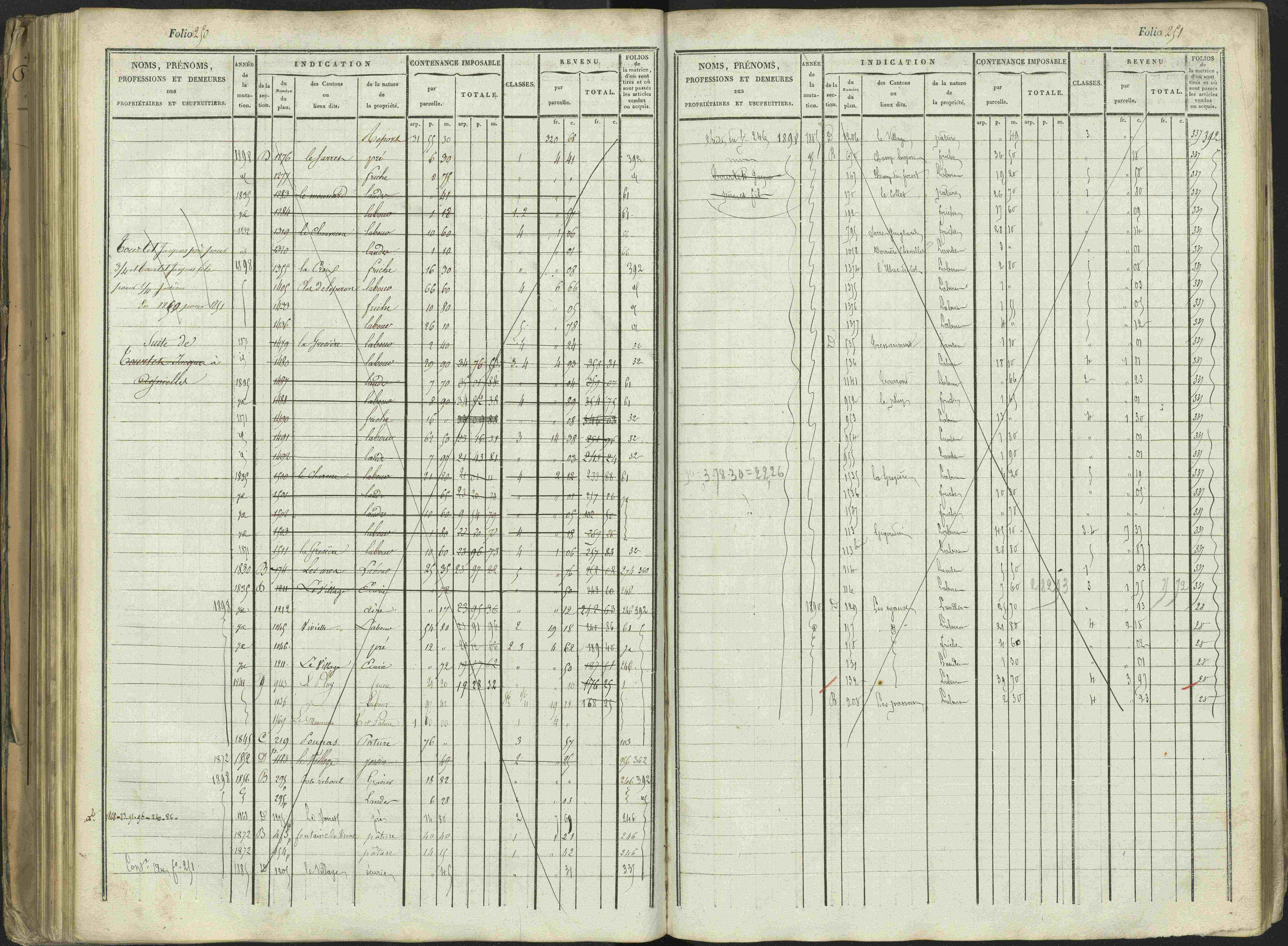 Aspres-sur-Buëch - 3 P 103/1 - 3 P 103/1 - Matrice. 