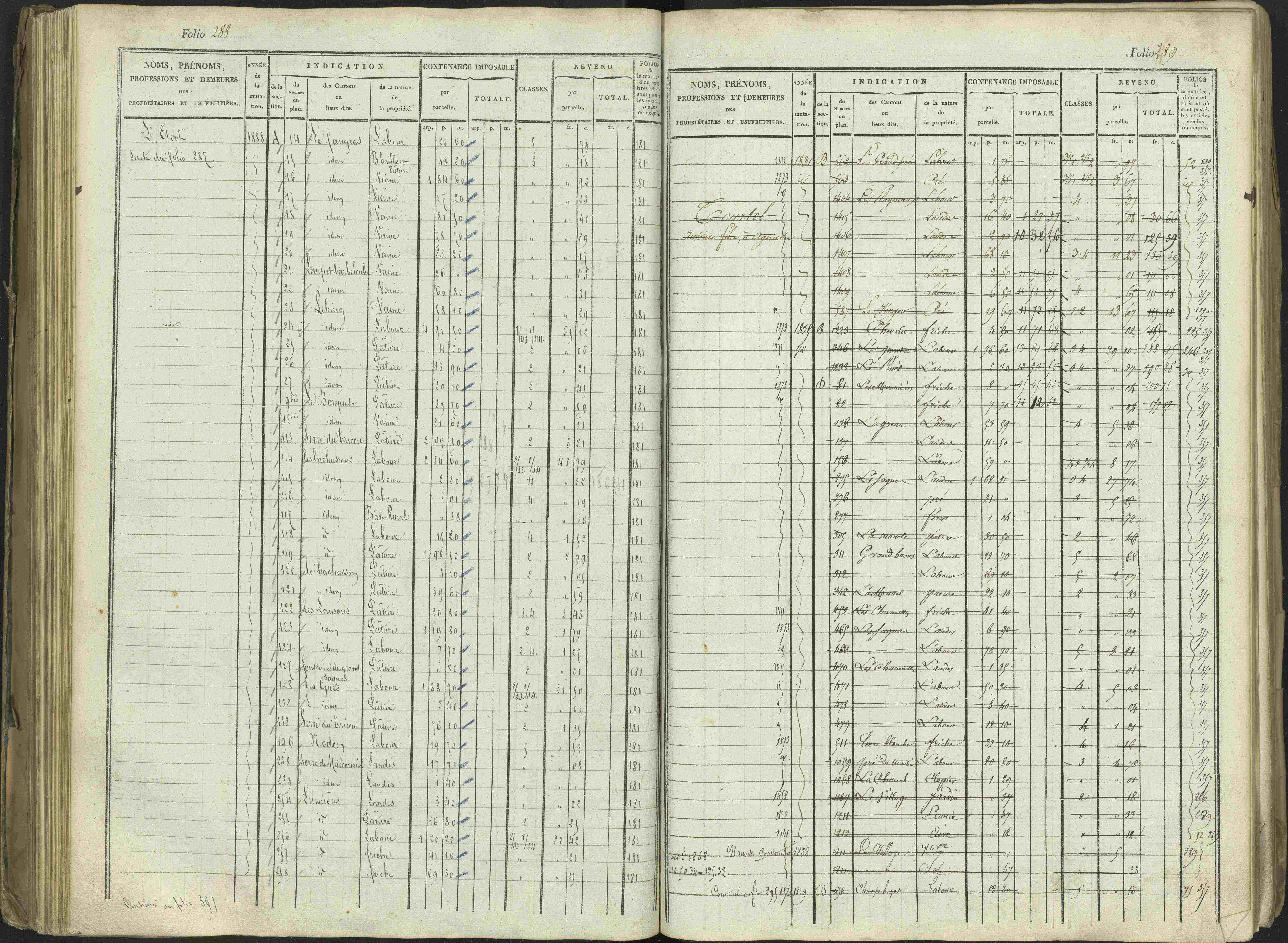 Aspres-sur-Buëch - 3 P 103/1 - 3 P 103/1 - Matrice. 
