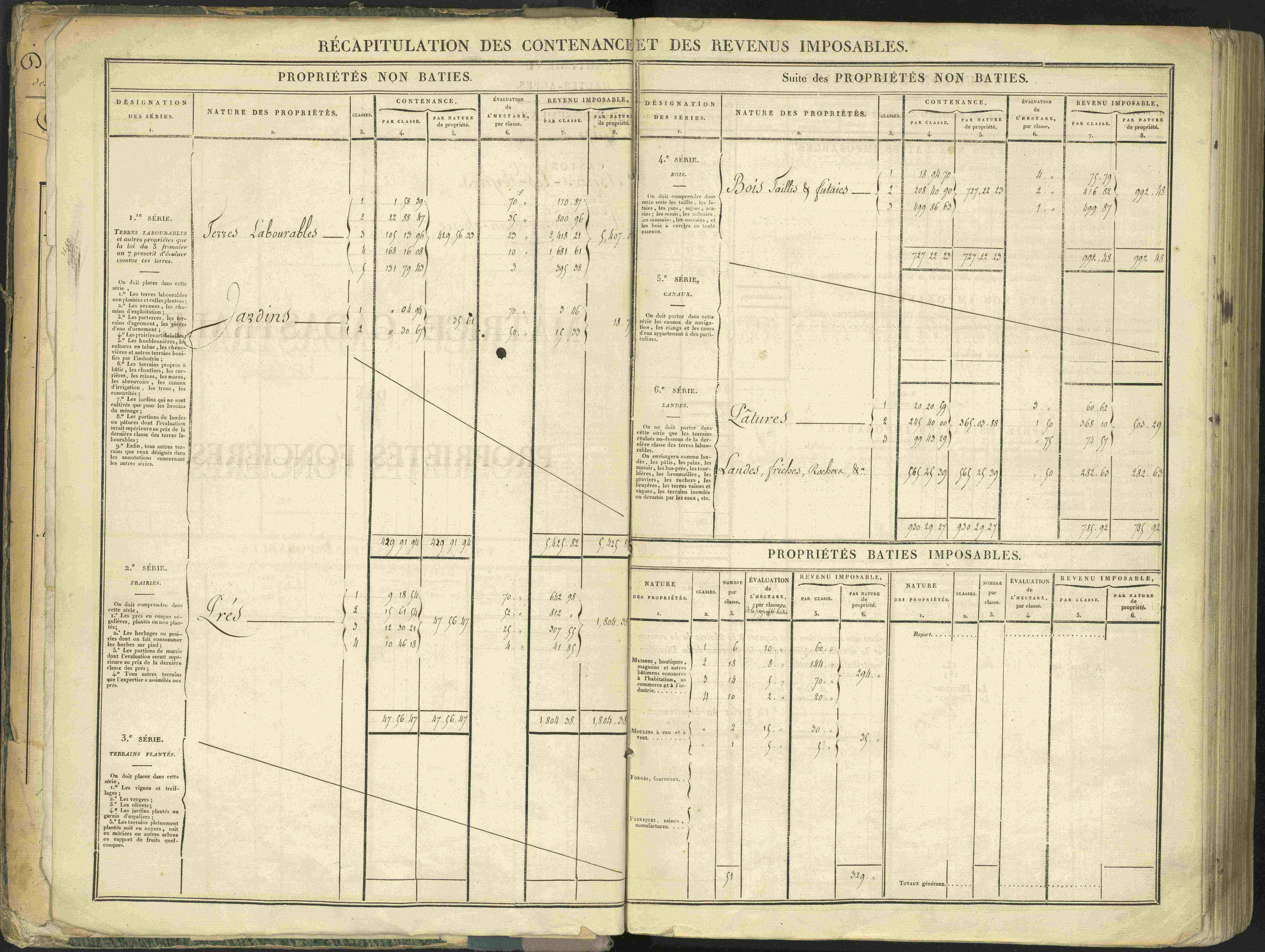 Aspres-sur-Buëch - 3 P 103/1 - 3 P 103/1 - Matrice. 