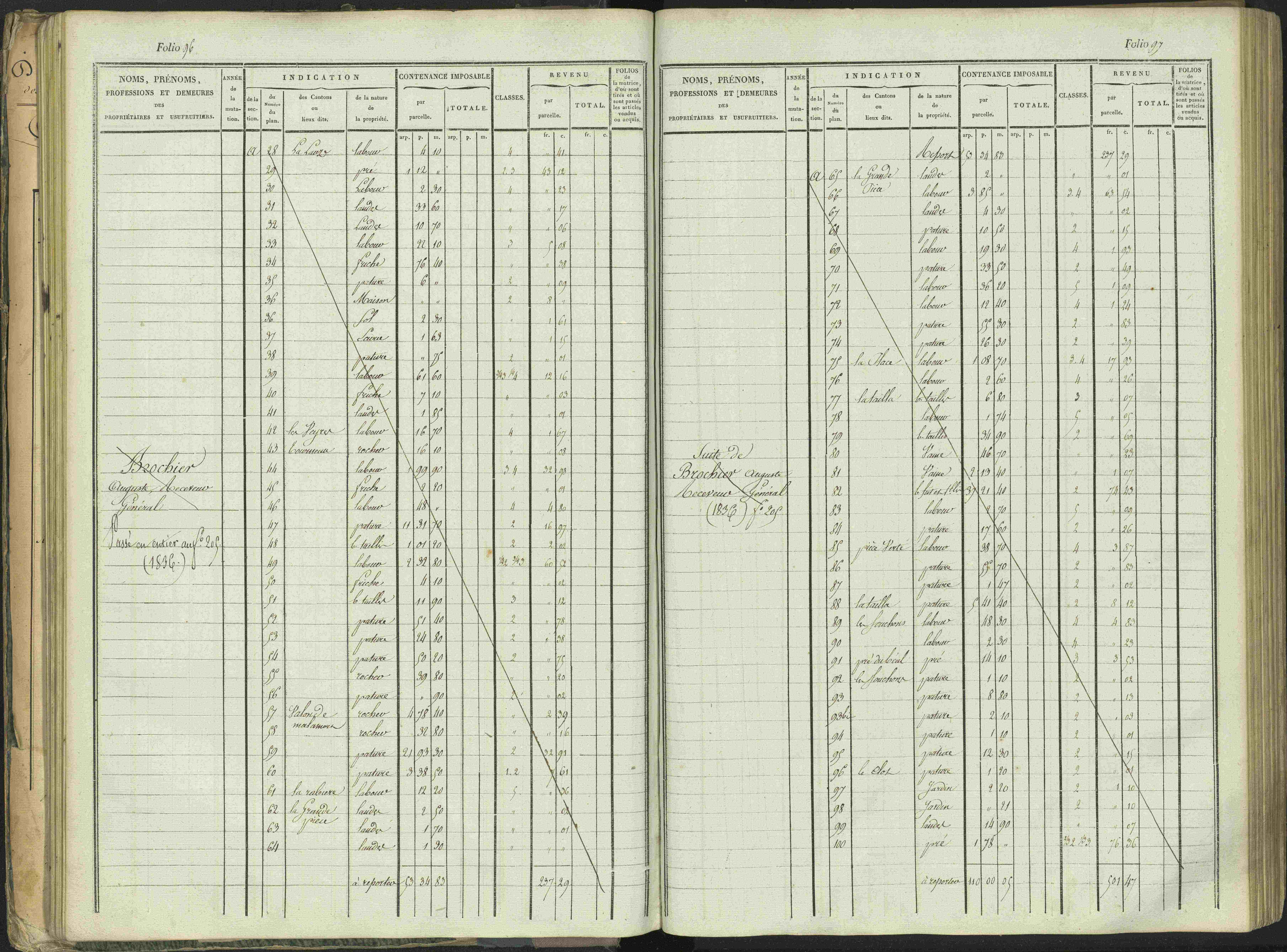 Aspres-sur-Buëch - 3 P 103/1 - 3 P 103/1 - Matrice. 